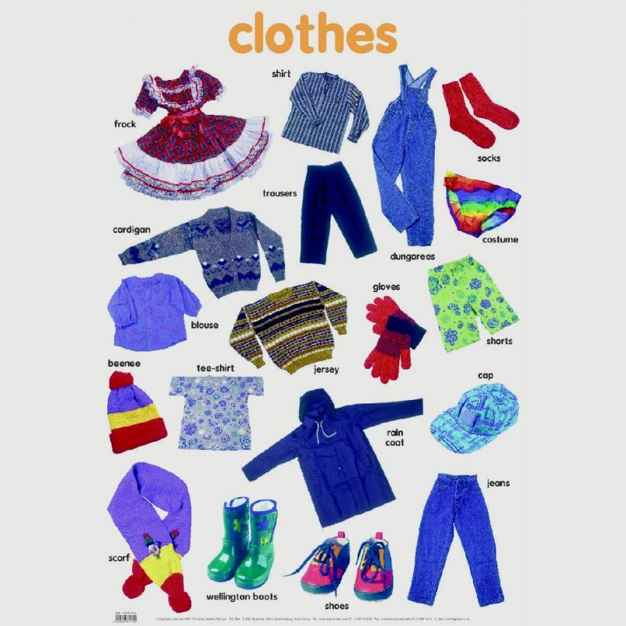 Clothes Poster