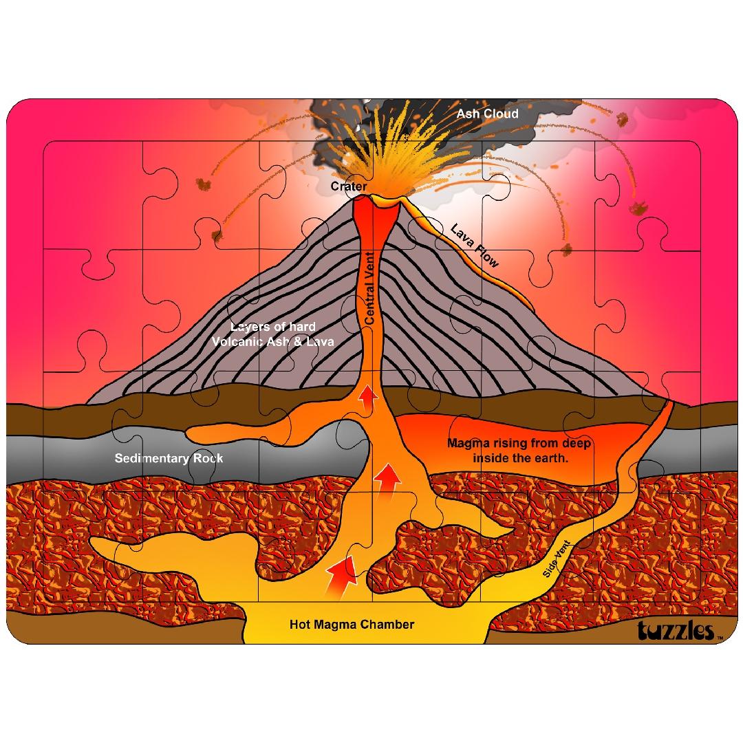 Volcano Flat Puzzle (24pcs)
