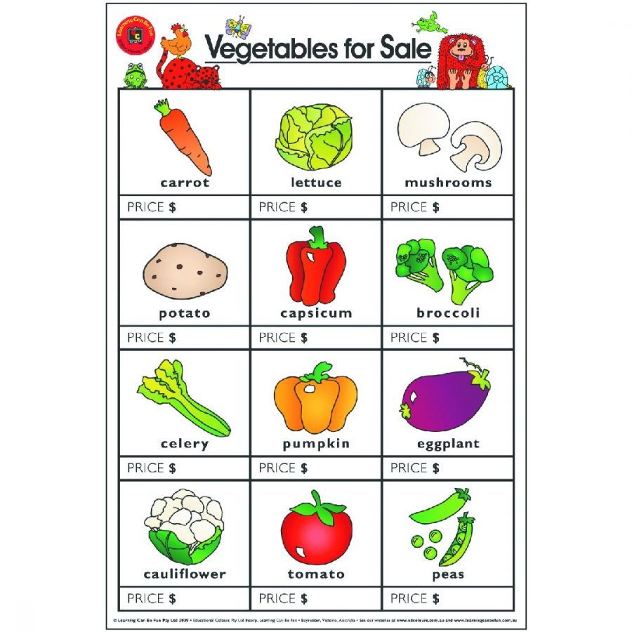 Vegetables For Sale Poster