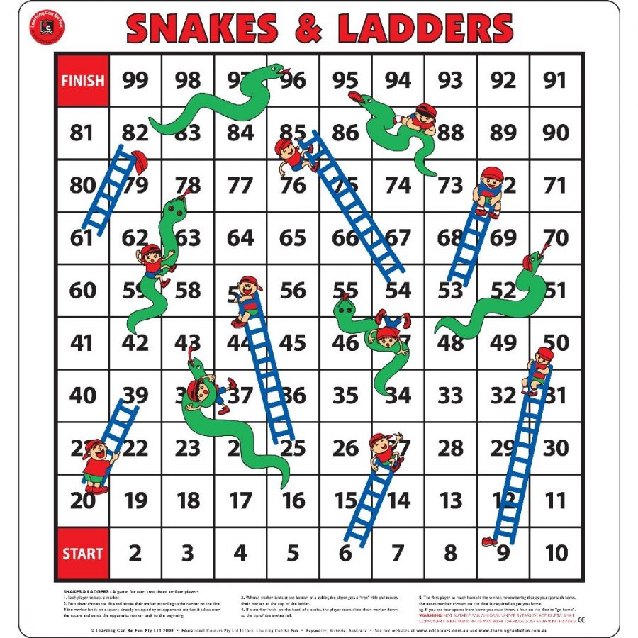 Snakes & Ladders Floor Game