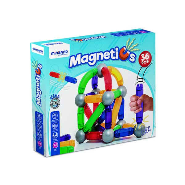 Magnet Activity