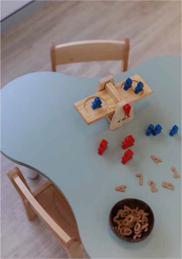 Select Table Shape Select Table Shape
